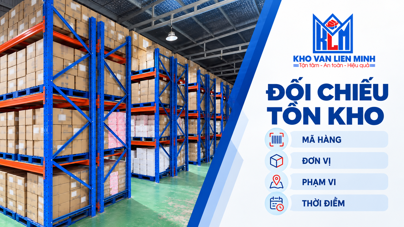 Ảnh minh họa kệ hàng tại kho, kèm bốn tiêu chí đối chiếu tồn kho: mã hàng, đơn vị, phạm vi và thời điểm.